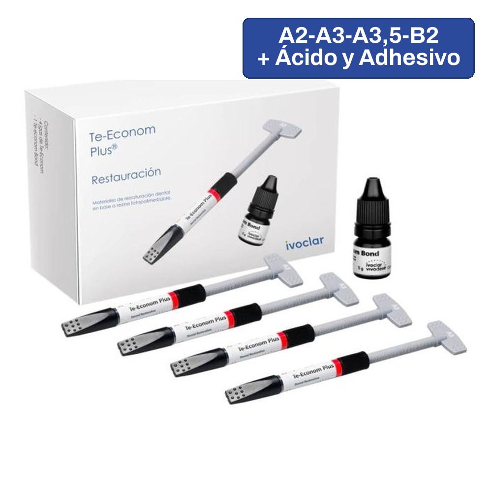Kit Te-Econom Plus (A2-A3-A3.5-B2) + Kit